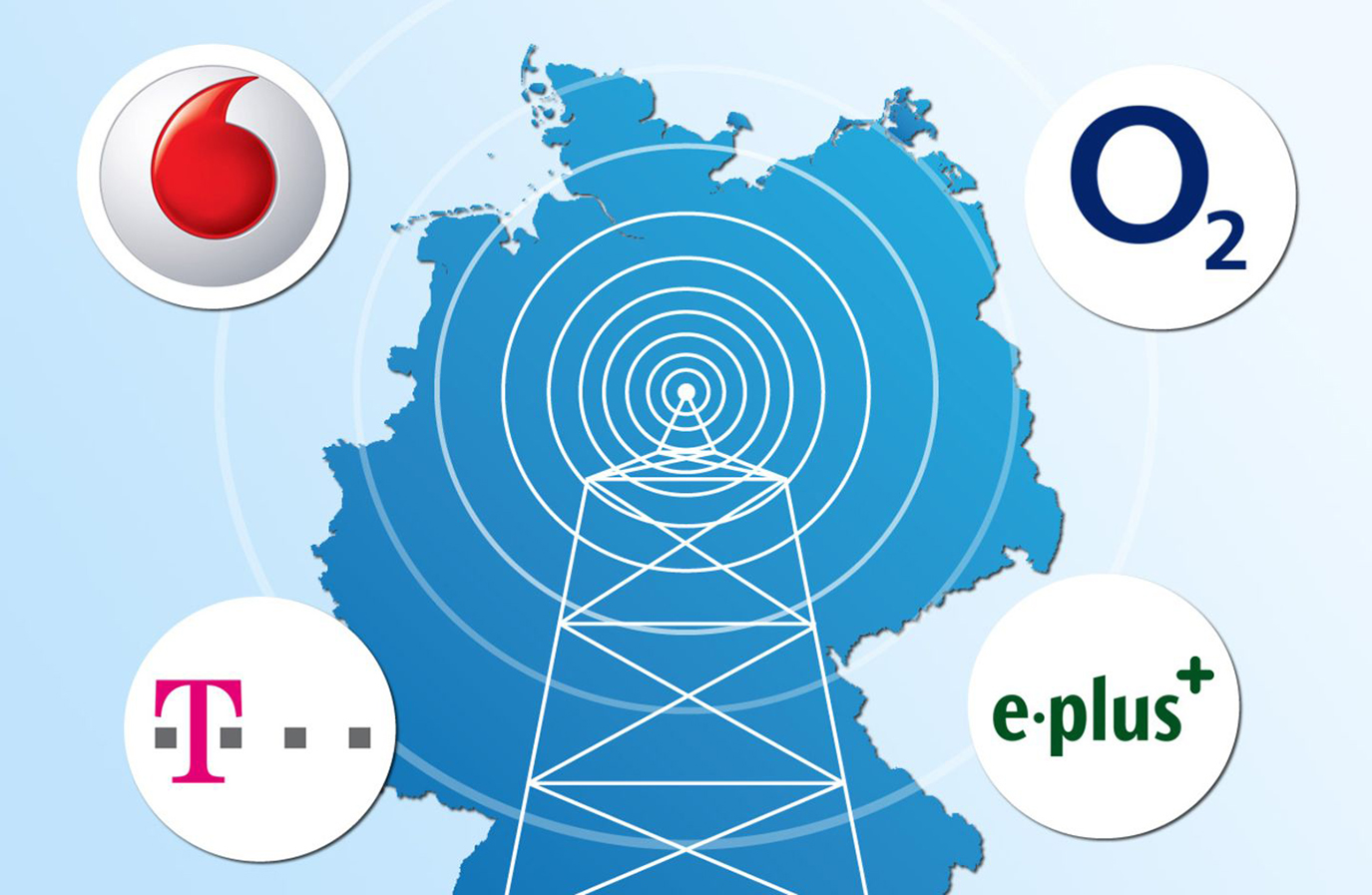 Kundendienst im Test: Welcher Telekommunikationsanbieter hat den besten Service?